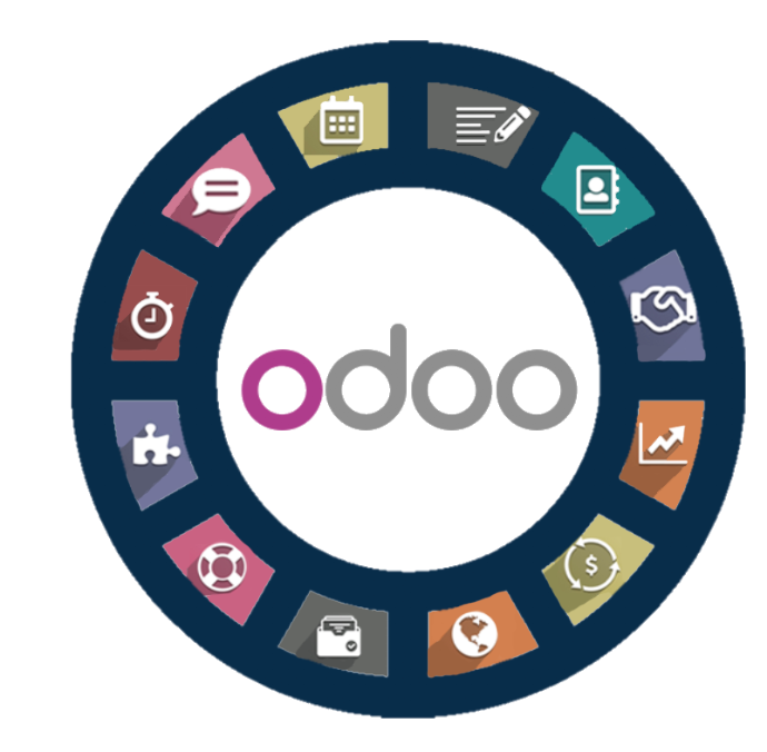 Application Odoo Applications Odoo