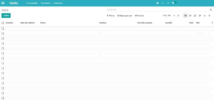 Application Ventes Prioriser la relation client