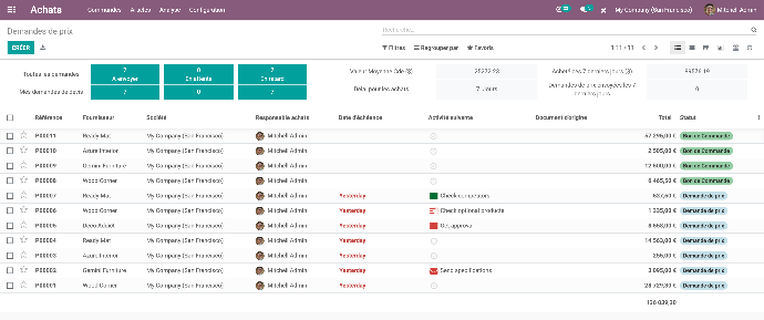 Application Odoo Achat Application Odoo Achat