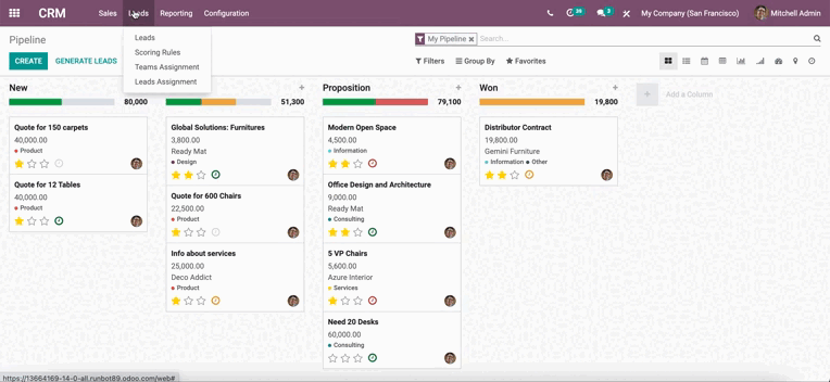 Flux entrant CRM Flux entrant CRM