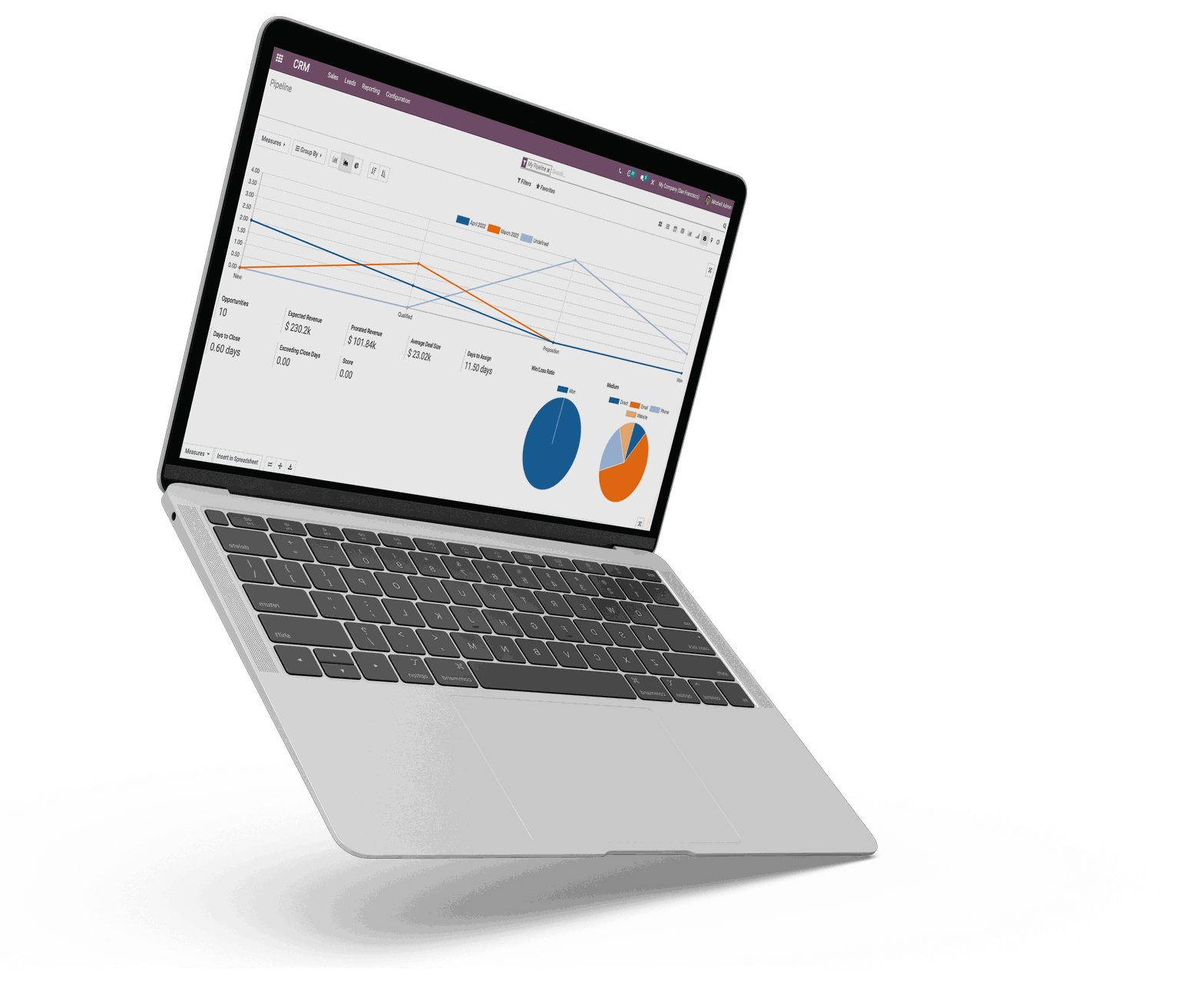 Application Odoo