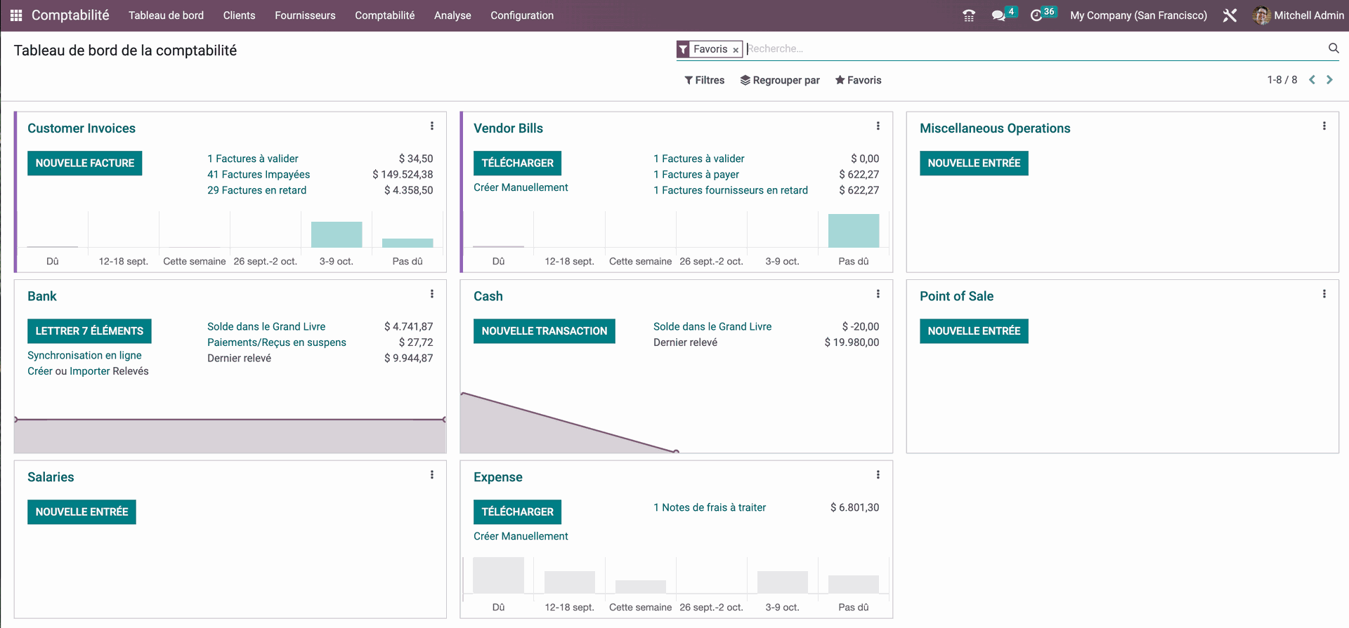 Odoo - Une gestion comptable complète Application Comptabilité de Odoo