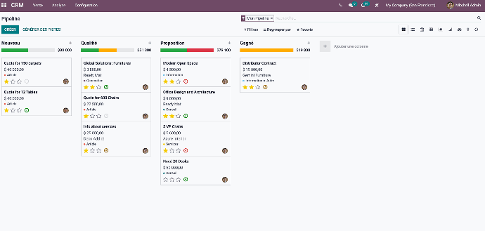 Analyse des données avec Odoo Analyse des données avec Odoo