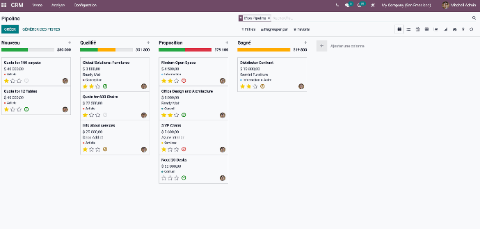 Analyse des données avec Odoo